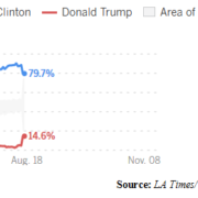 Trump Milwaukee Bump August 18